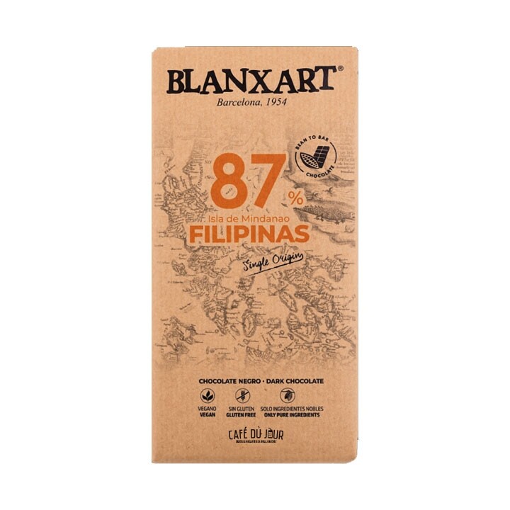 Blanxart – Philippinen Insel Mindanao – 87%
